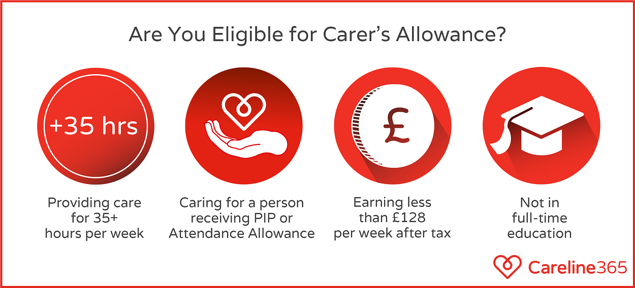 eligibility criteria for carers allowance