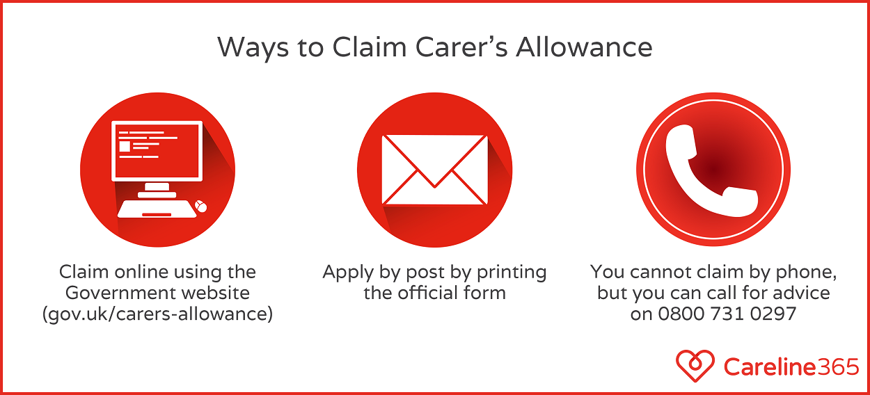 ways to claim carers allowance